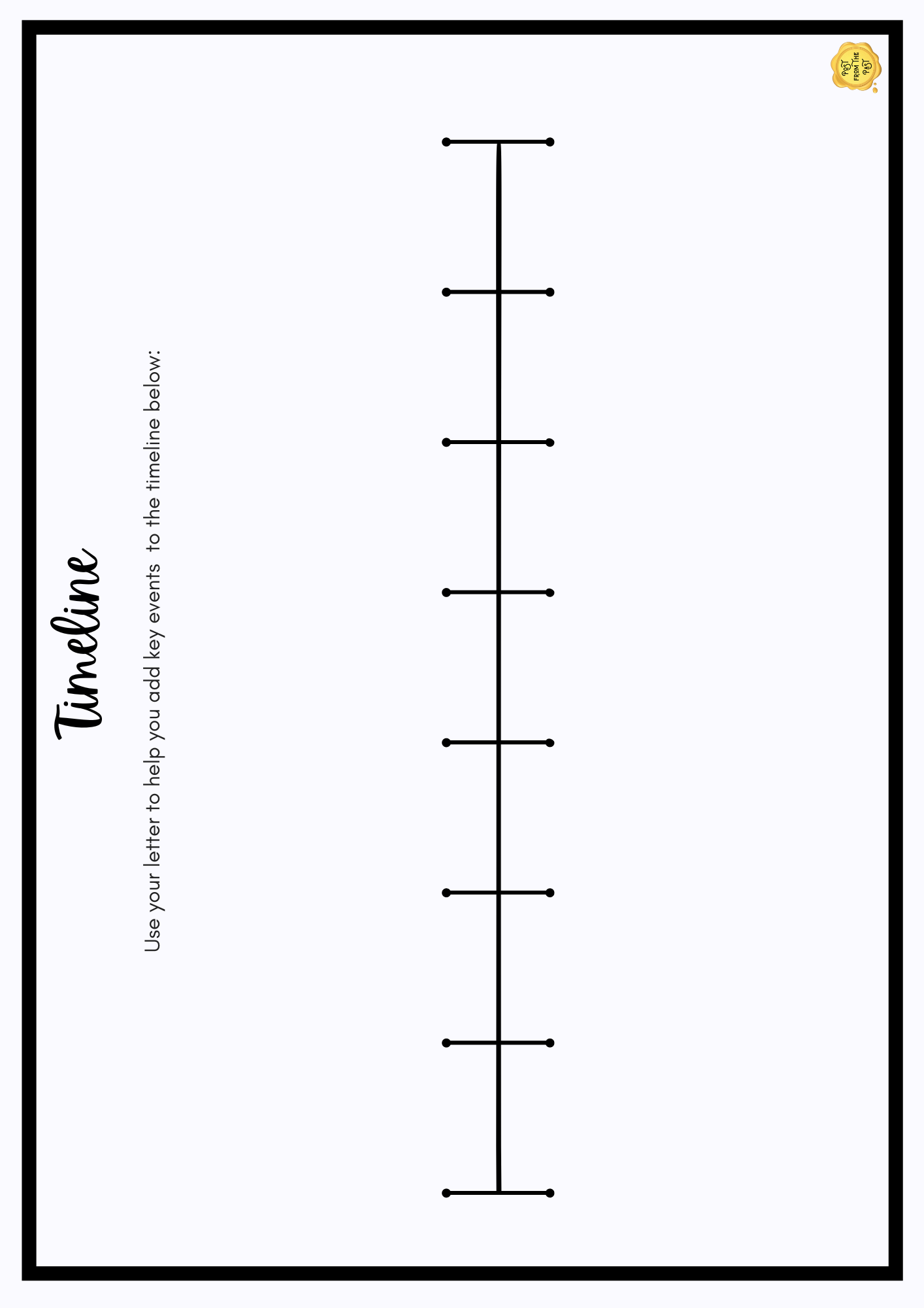 Timeline