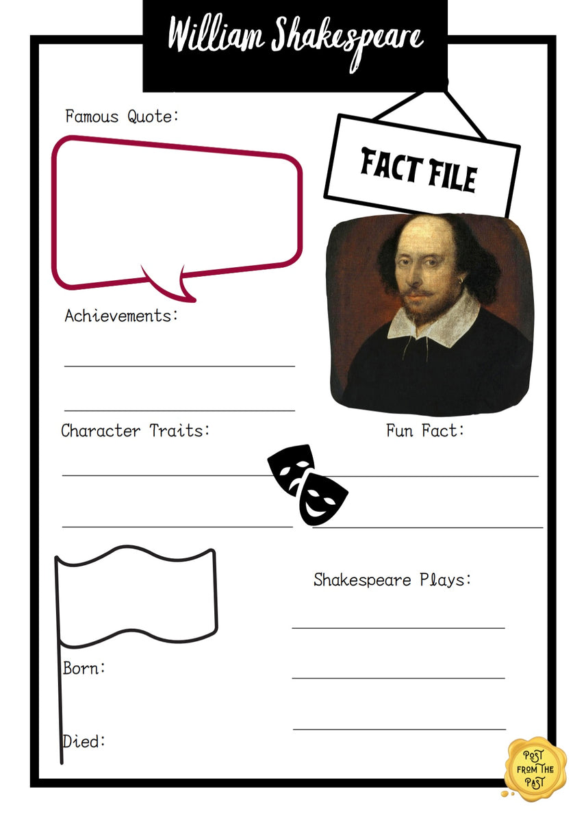 William Shakespeare Fact File – Post From The Past