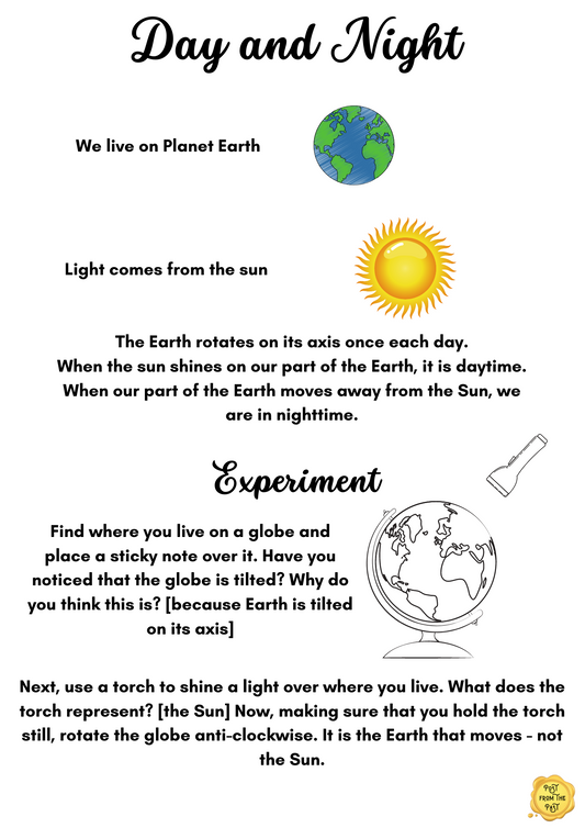 Galileo Day & Night Activity