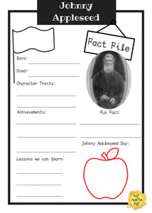 Johnny Appleseed Fact File